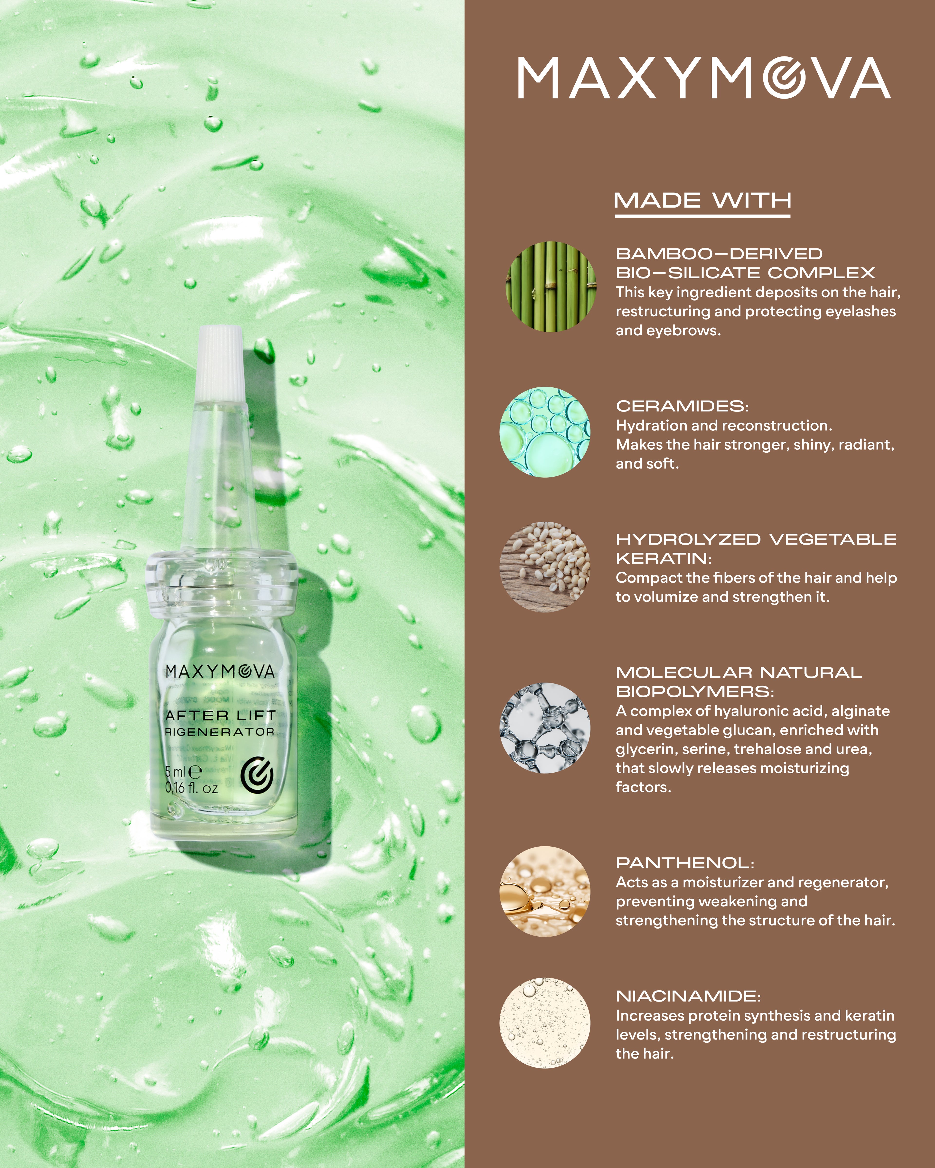 Maxymova After Lift Regenerator