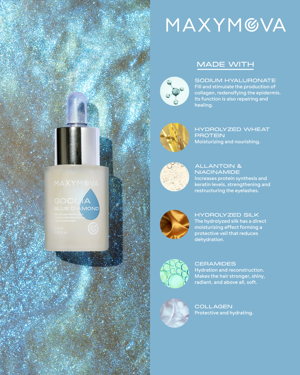 Maxymova hair serum bottle with ingredient list on a blue and silver gradient background