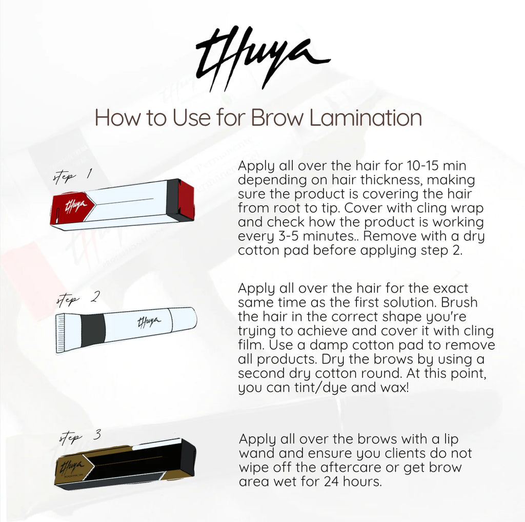 Thuya Lamination Kit